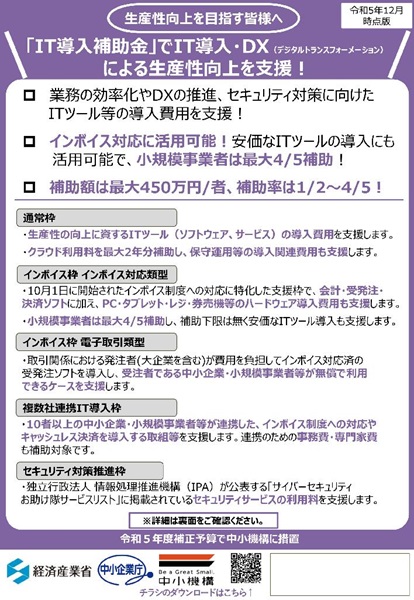 IT導入補助金２０２４について